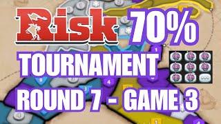 4 Player Fixed 70% In A Nutshell - Risk 70% Tournament