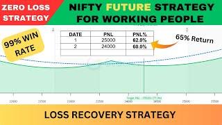 Nifty Future Strategy For Working People | Unlimited Profit | Zero Loss Strategy | No Loss Hedging |