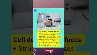 CELL DEATH ASSAY | Cell Death Assay for Biotech/Biomedical & Cancer Research|