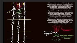 ! Волны событий (часть 2) объяснения для тех у кого были духовные озарения