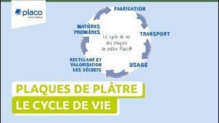 Le cycle de vie des plaques de plâtre : de la fabrication au recyclage | Placo®