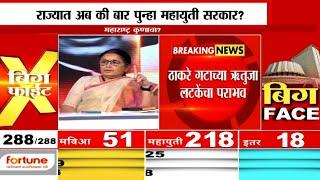 Assembly Election 2024 | Sachin Ahir News: अहिरे बीजेपीत जाणार? चर्चांना उढाण,नेमकं काय म्हणाले?