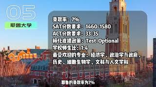 2023最难申请的美国大学Top30