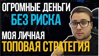 МОЙ ЛИЧНАЯ ТОПОВАЯ СТРАТЕГИЯ ДЛЯ БО! БЕСПРОИГРЫШНАЯ ТОРГОВЛЯ НА БО! БИНАРНЫЕ ОПЦИОНЫ 2021