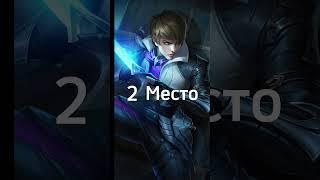 Топ 5 героев для соло ранга | Mobile legends  #shorts