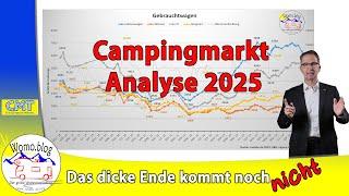 Camping Market Analysis 2025-01