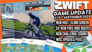 ZWIFT Update v1.73 - New HUD Arrives // 5 New Routes // New Challenge Soon!