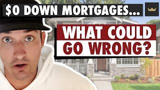 New Mortgage with ZERO Down, NO Closing Costs, and NO Minimum Credit Score!?