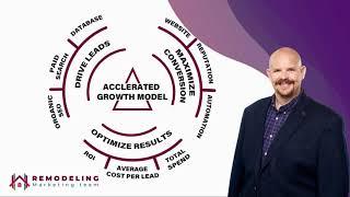 2023 Remodeling Marketing Plan webinar replay promo