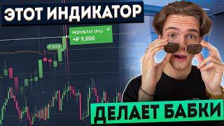 ЛУЧШАЯ СТРАТЕГИЯ С ИНДИКАТОРОМ ДЛЯ НОВИЧКА! Проходимость - 83% трейдинг на брокере AezaTrade 2024!