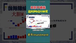 单阳不破底，前阳阴缩大胆买  #shorts   #k线图实战   #股市赚钱