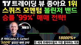 스퀴즈 모멘텀 볼린저 밴드 승률 99% 매매 전략! 트레이딩 뷰 지표 좋아요 1위 차지 #rsi #cci #macd #볼린저밴드 #trading #지표 #차트분석 #스퀴즈모멘텀