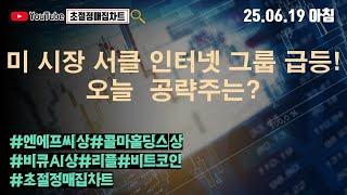 [초절정매집차트]#2025년6월19일#미 시장 서클 인터넷 그룹 급등! 오늘  공략주는?#엔에프씨상한가#콜마홀딩스상한가#비큐AI상한가#리플#비트코인#초절정매집차트