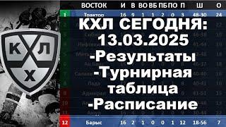 КХЛ 2024 результаты матчей 13 03 2025, КХЛ турнирная таблица регулярного чемпионата, КХЛ результаты,