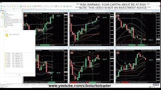  BOTT Price Action Indicator 1.6.2 MT4 8 ITMs (4xPL, 2xES,2xEXC) 1 OTM (MS) mt4 indicator BOTT MT4