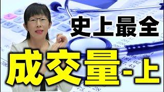 股票买卖 | 史上最全成家量实战来了，新手老手建议收藏 #股票 #投资#理财