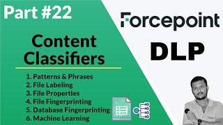 Mastering Forcepoint DLP Content Classifiers