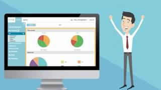 How to Manage and Monitor Risks? (RISKID step 4/4)