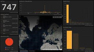 Bring Your Data to Life with Integrated GIS