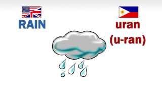 How to speak Kapampangan - Nature (Part-1)