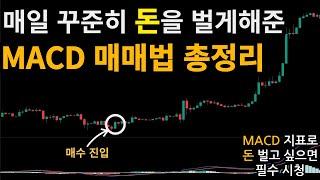 MACD를 활용해 수익 낼 수 있는 진짜 방법 공개합니다 (실제 100억 이상 만든 트레이더들이 사용하는 매매법 입니다. MACD지표 제대로 사용하는 방법)