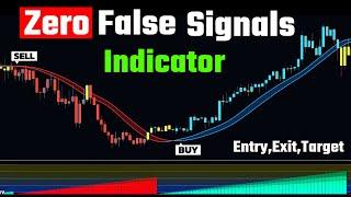 Don't Use The WRONG Indicator! Trend Reversal Secrets Revealed