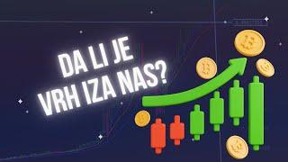 Dosada na kripto marketu... Što nas čeka? 