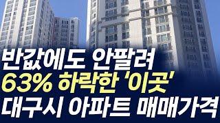 대구시 아파트 매매가격,반값에도 안팔려 63% 하락한 '이곳'(부동산 아파트 미분양 분양권 입주권 재개발 재건축)