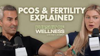 What is PCOS & How it Impacts Fertility with Dr. Shahin Ghadir