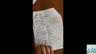 Fluid Machinery Revision 1