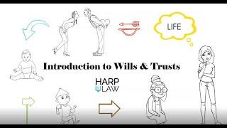 Introduction to Wills & Trusts