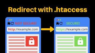 How To Redirect to HTTPS with .htaccess