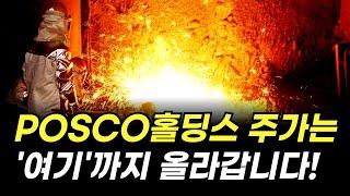 POSCO홀딩스 주가는 '여기'까지 올라갑니다! (포스코홀딩스, 주식 전망, 배당금)