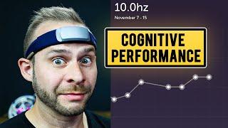 The New Muse Headband Metrics are SCARY: Meet the "HRV of Your Brain’"