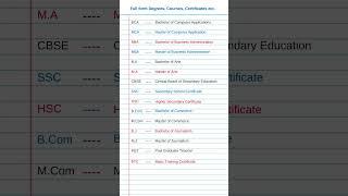 Important full forms degrees, Course, Certificate etc. #mba #ma #ssc #bcom #fullform #gk #shorts