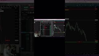 Making $14,000 Trading Live