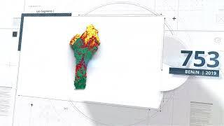 Résultats par Pays | la Carte Verte | 2014 - 2023 | Benin