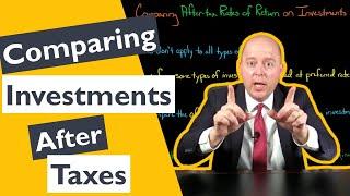 Comparing After-tax Rates of Return on Investments