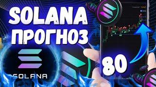 SOL ПРОГНОЗ на  10.12.2023    ОБЗОР на Solana УЛЕТИТ 