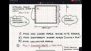 PE Seismic Review: How to Calculate Chord and Collector Forces