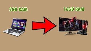 How To Make Your PC/Laptop 100% Fast