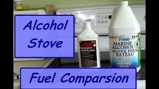 Alcohol Stove Fuel Comparsion