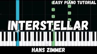 Hans Zimmer - Interstellar Main Theme (Easy Piano Tutorial)