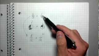 Adding and Subtracting Fractions - Best Explanation