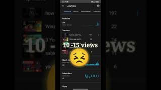 10-15 views problem solve || how to viral Shorts videos || increasing views #short #shots