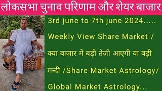 3rd June to 7th June 2024...Share Market Weekly View /Share Market Astrology/Global Market Astrology