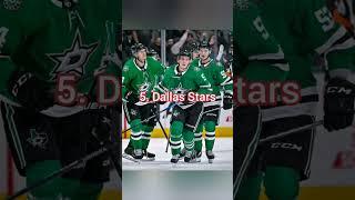 Top Hockey Teams NHL Rankings 2023 #hockey #shorts