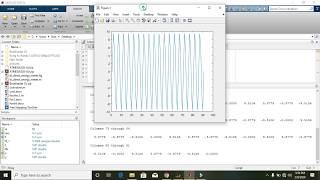 How to apply fft(fast fourier transform) on any signal in matlab | fft in matlab | fft