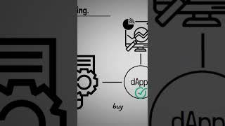 Machine learning and Web3 