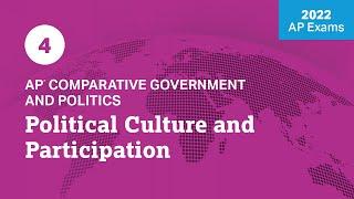 2022 Live Review 4 | AP Comparative Government | Political Culture and Participation